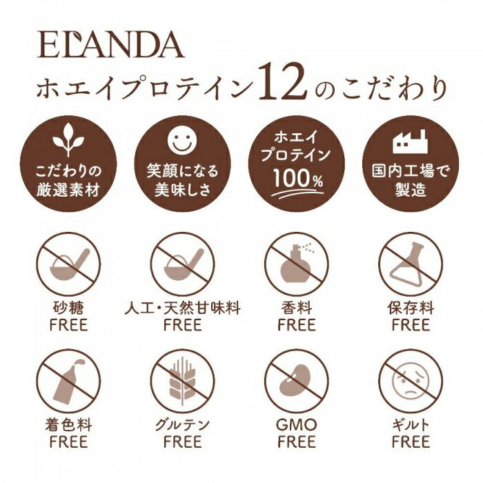 【ふるさと納税】【エランダ ホエイプロテイン】ほうじ茶ラテ風味 500g（約25回分）