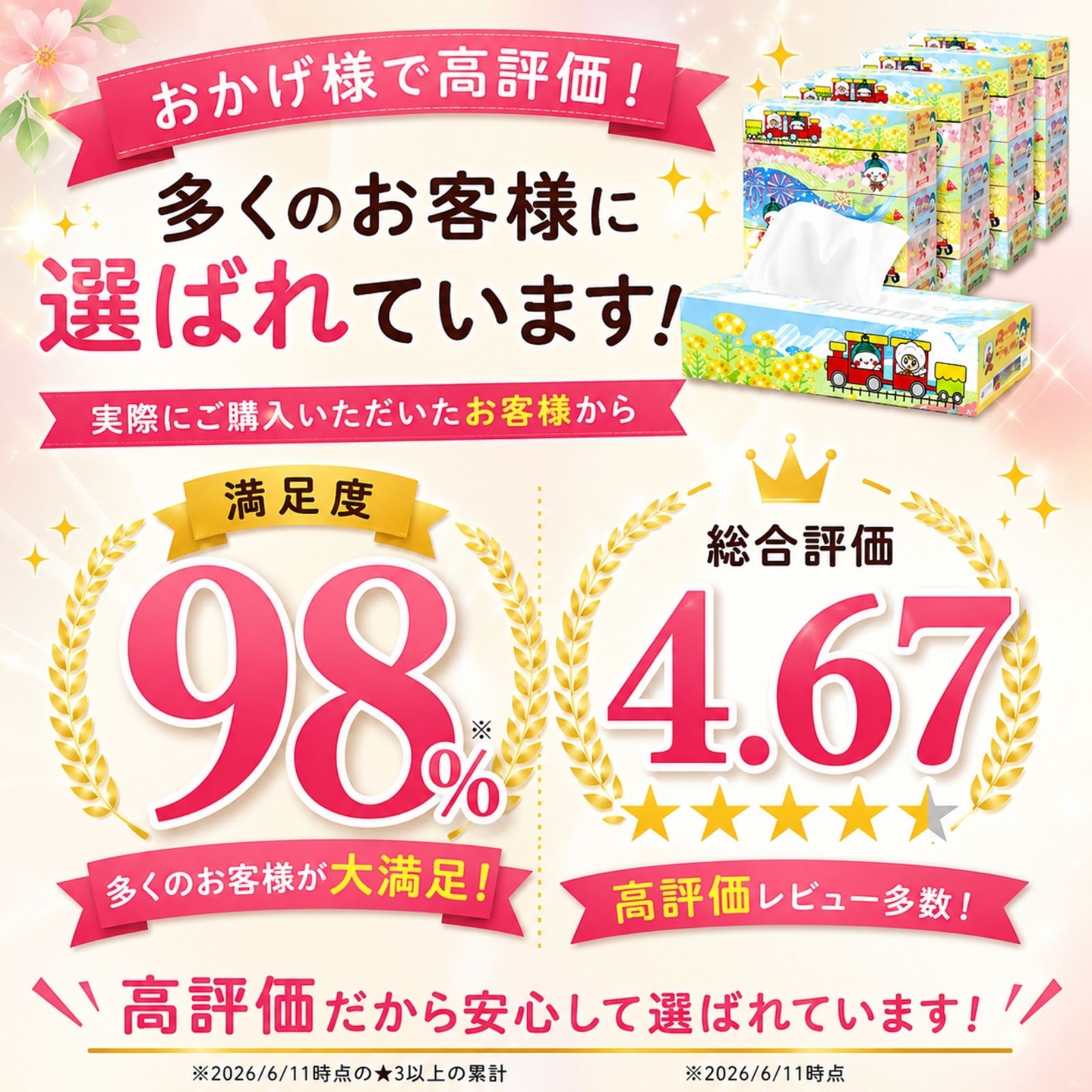 【ふるさと納税】★満足度98％★【最短翌日発送】 ティッシュ ティッシュペーパー 60箱 30箱 10箱 ボックスティッシュ ピュアパルプ100% | 定期便 3回 6回 150組 300枚 日用品 消耗品 備蓄 まとめ買い 生活必需品 栃木県 真岡市 限定 SL キャラクター 送料無料