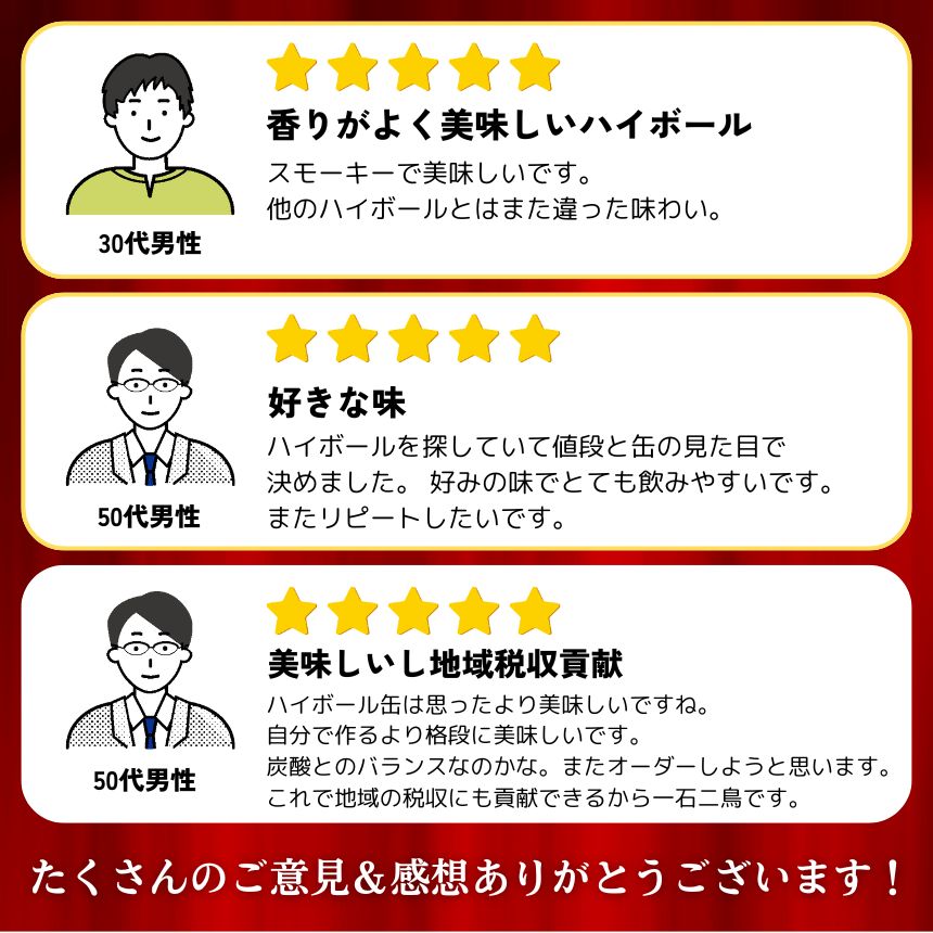 【ふるさと納税】 限定 定期便 人気 選べる ハイボール ハイボール缶 酎ハイ サワー神戸居留地 | ウイスキー スコッチ コク 濃厚 糖質オフ 熟成 芳醇 ビール 7％ カロリー低い 喉越し 爽快 爽やか 洋酒 パーティー 送料無料 栃木県 下野市 しもつけ市