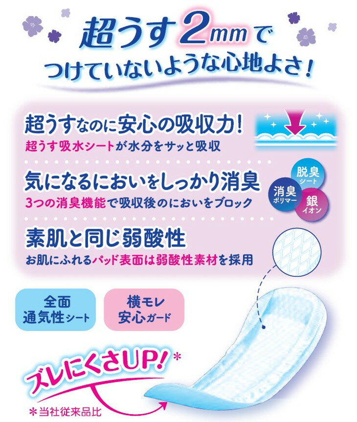 【ふるさと納税】リフレ 超うす安心パッド 120cc まとめ買いパック 40枚×3パック ｜ 軽失禁パッド 尿漏れ パッド 尿もれ 尿とりパッド 尿ケア 女性用