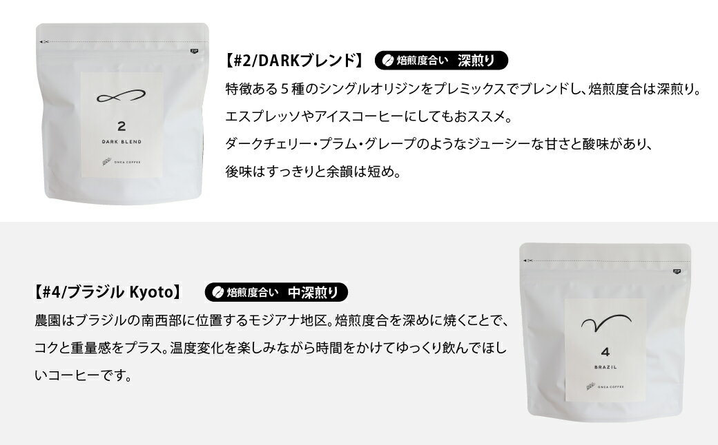 【ふるさと納税】コーヒー 豆 焙煎士 おすすめ しっかり味わい おまかせセット 3ヶ月 定期便 各月200g ONCA COFFEE JINS | 珈琲 coffee エスプレッソ カフェ 深煎り 焙煎 ブレンド 酸味 コーヒー豆 シングルオリジン おうち時間 フィーカ オンカコーヒー 群馬県 前橋市