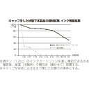 群馬県伊勢崎市の画像3