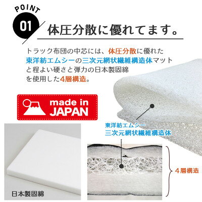 【ふるさと納税】ふるさと納税 太田市 トラック用布団 エアープールexトラック布団 60cm×200cm【1718467】 [2]