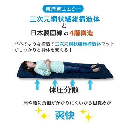 【ふるさと納税】ふるさと納税 太田市 トラック用布団 エアープールexトラック布団 60cm×200cm【1718467】 [3]