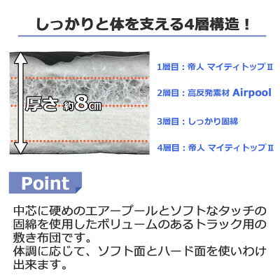【ふるさと納税】ふるさと納税 太田市 トラック用布団 ハイブリッドトラック布団 5...