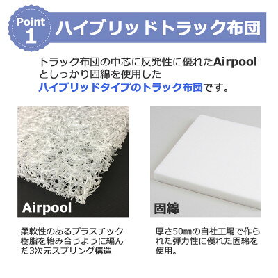 【ふるさと納税】ふるさと納税 太田市 トラック用布団 ハイブリッドトラック布団 車中泊 マット 60cm×200cm【1718470】 [3]