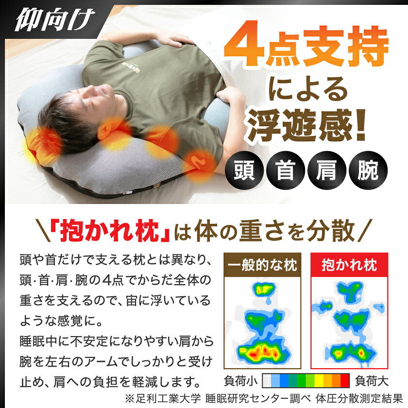 【ふるさと納税】華麗なる男の抱かれ枕_ 枕 抱かれ枕 男性用 快眠 安眠 人気 おす...