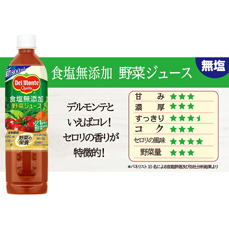 【ふるさと納税】デルモンテ 食塩無添加野菜ジュース 800ml×12本セット 群馬県沼田市製造製品