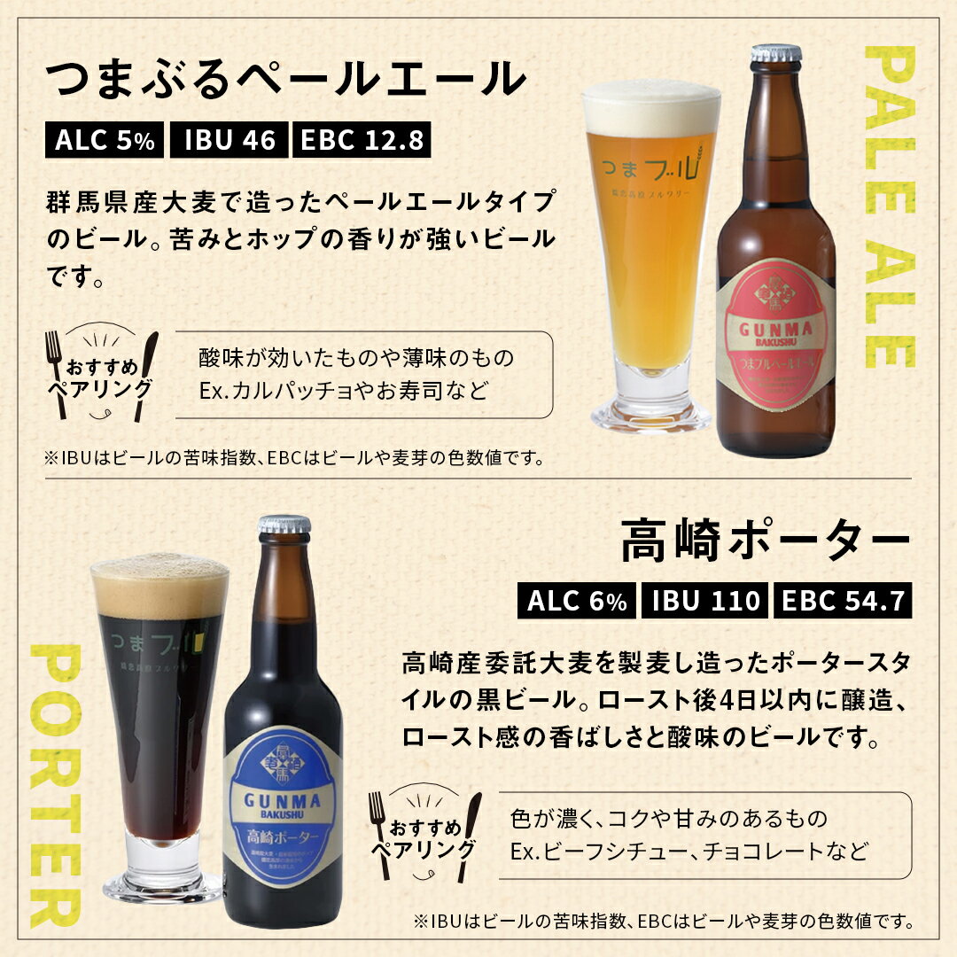 【ふるさと納税】 群馬麦酒 6本 セット ＜ 季節の ビール ＞ 【 熨斗 対応品 】 ビール クラフトビール 嬬恋高原ブルワリー 330ml 6本 瓶ビール お歳暮 お中元 熨斗 ギフト 贈り物
