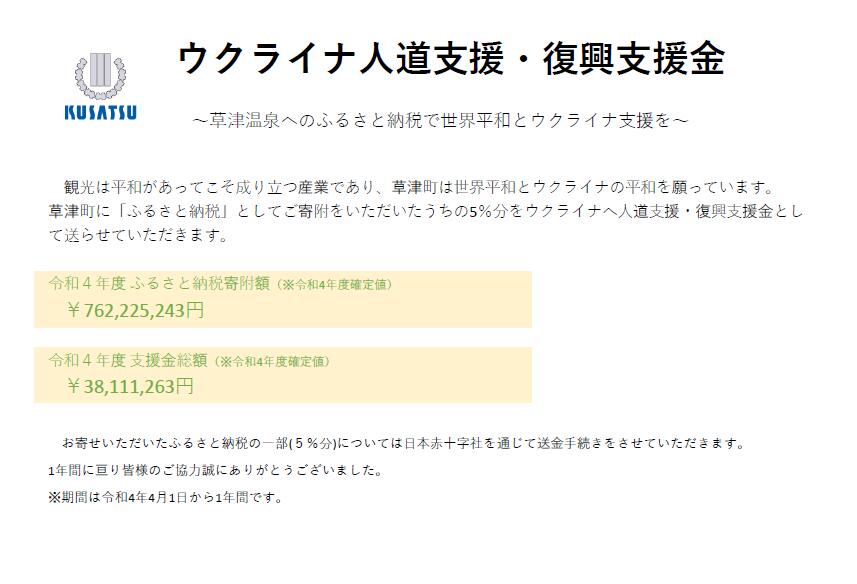 【ふるさと納税】くさつ温泉感謝券※100万円の寄附で300枚の感謝券をお送りいたします。※感謝券は1000円券となります。※ワンストップ特例制度を希望する方は必ず備考欄に性別、生年月日の入力をお願いします。その2