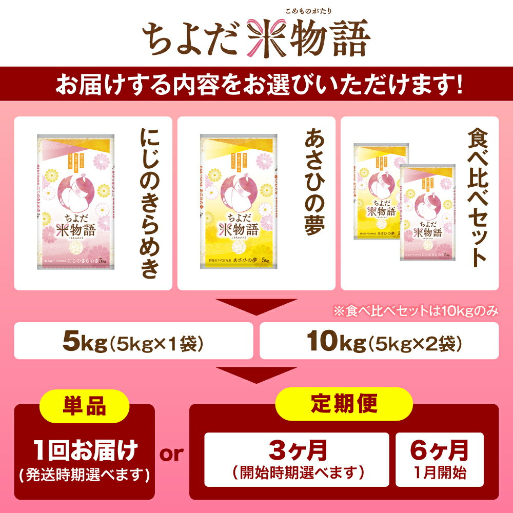 群馬県千代田町の画像2