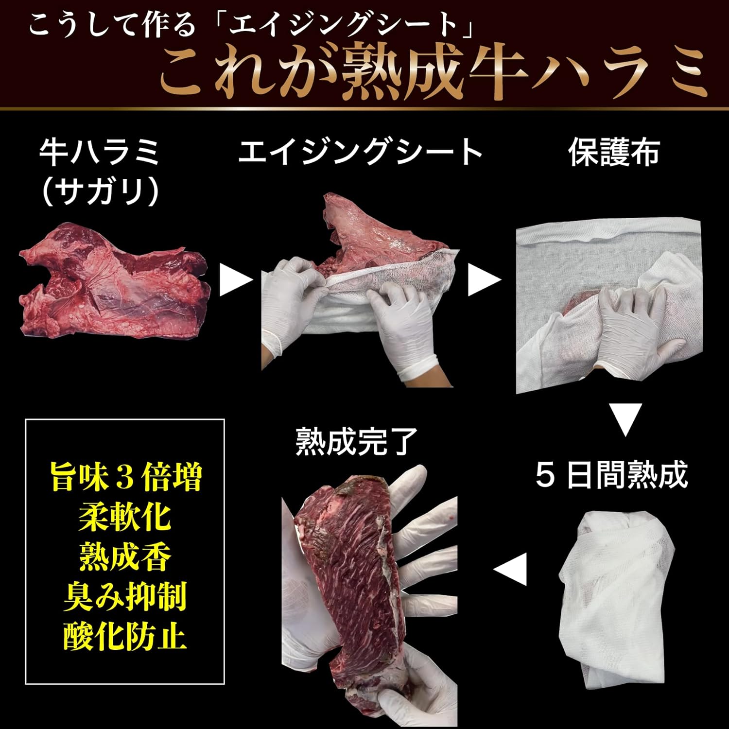 【ふるさと納税】旬熟成　熟成牛ハラミ　タレ漬け 1500g　【11100-2226】 f111007-saitama-10001044 埼玉県さいたま市 サンプル画像3