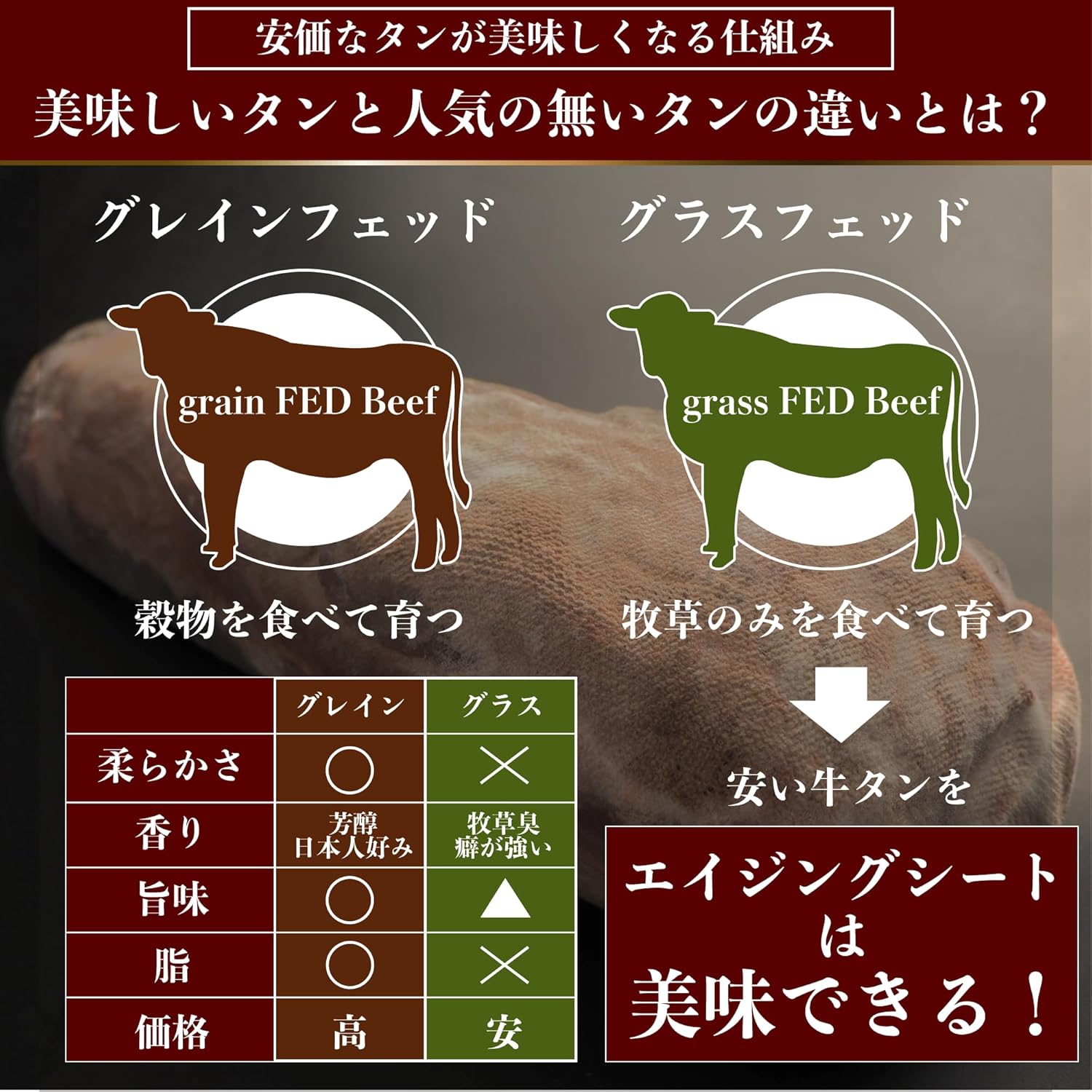 【ふるさと納税】旬熟成　熟成牛タン 旨味塩 薄切り 1000g　【11100-2232】