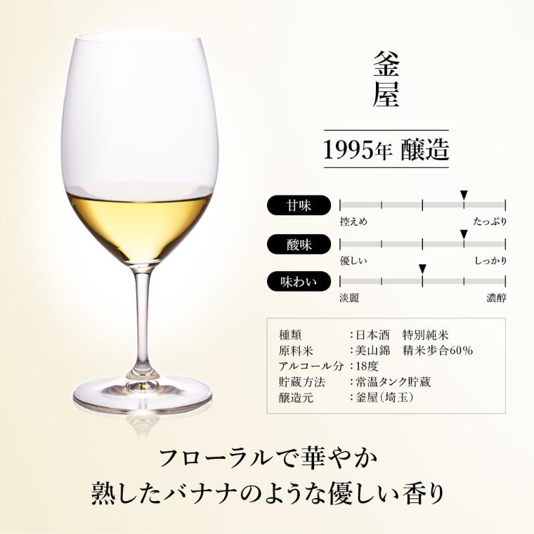 【ふるさと納税】古昔の美酒 釜屋　180ml（古酒）【お酒】 f112101-kazo-10000767 埼玉県加須市 サンプル画像2