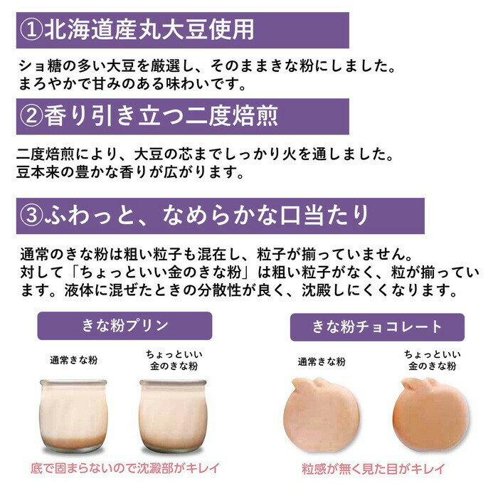 【ふるさと納税】ちょっといい金のきな粉（90g×12セット）［No.494］