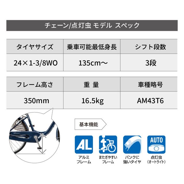 埼玉県上尾市の画像3