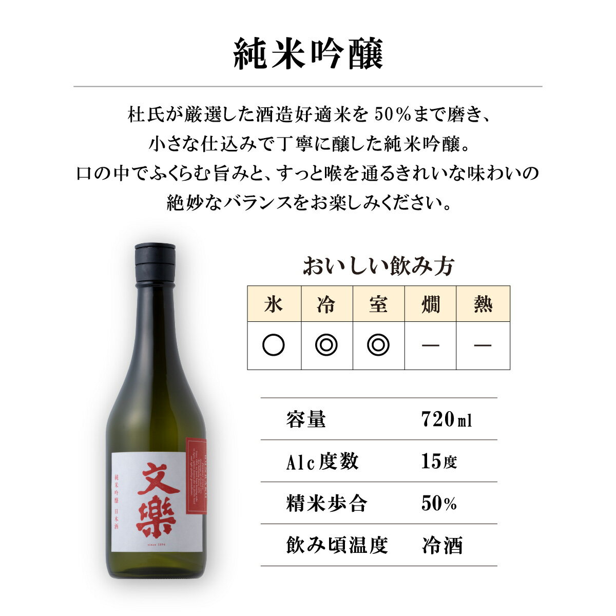 【ふるさと納税】北西酒造 文楽 大吟醸・純米吟醸 720ml 2種×各1本 計2本 | 埼玉県 上尾市 お酒 アルコール 日本酒 純米吟醸 純米酒 お米 飲み比べ 飲みやすい 女性 男性 家飲み 宅飲み 晩酌 地酒 ギフト 贈答 プレゼント 父の日 酒