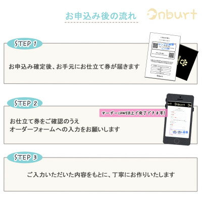 埼玉県三郷市の画像2