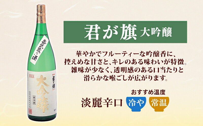【ふるさと納税】清酒 君が旗 大吟醸 1800ml 日本酒 地酒 辛口 芳醇 フルーティー 美山錦 贈答用 プレゼント ご自宅用 長澤酒造 埼玉県 日高市 f112429-hidaka-10000127 埼玉県日高市 サンプル画像3