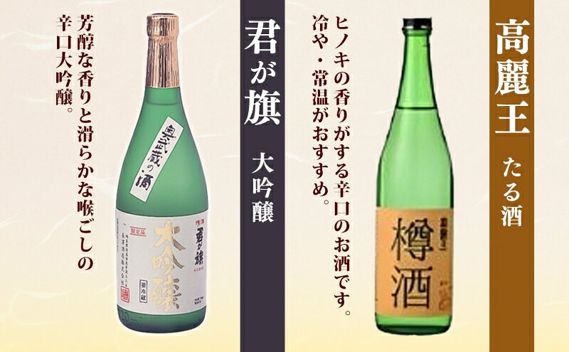 【ふるさと納税】日高の地酒 720ml 6本セット 日本酒 飲み比べ 純米酒 純米吟醸 大吟醸 吟醸 たる酒 原酒 樽 晩酌 贈答用 プレゼント ご自宅用 長澤酒造 埼玉県 日高市 f112429-hidaka-10000131 埼玉県日高市 サンプル画像2