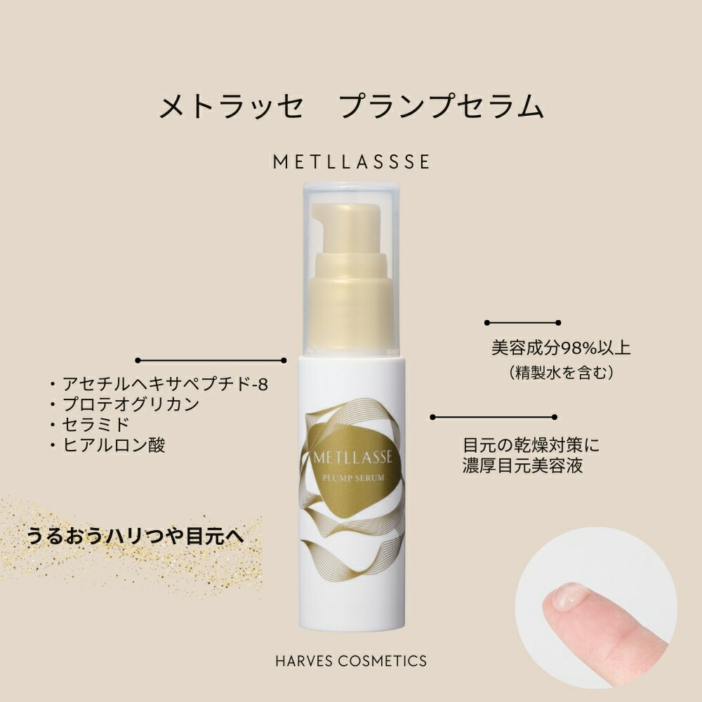 【ふるさと納税】METLLASSE (メトラッセ)　プランプセラム（目元用美容液）30ml 1本 目元美容液 メトラッセ化粧品 エイジングケア