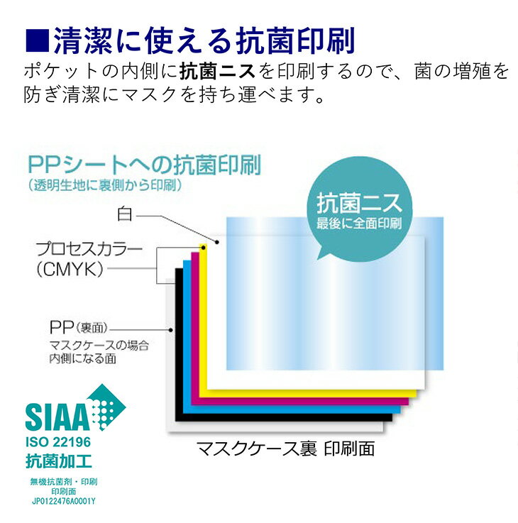 【ふるさと納税】抗菌マスクケース　ワンポケット