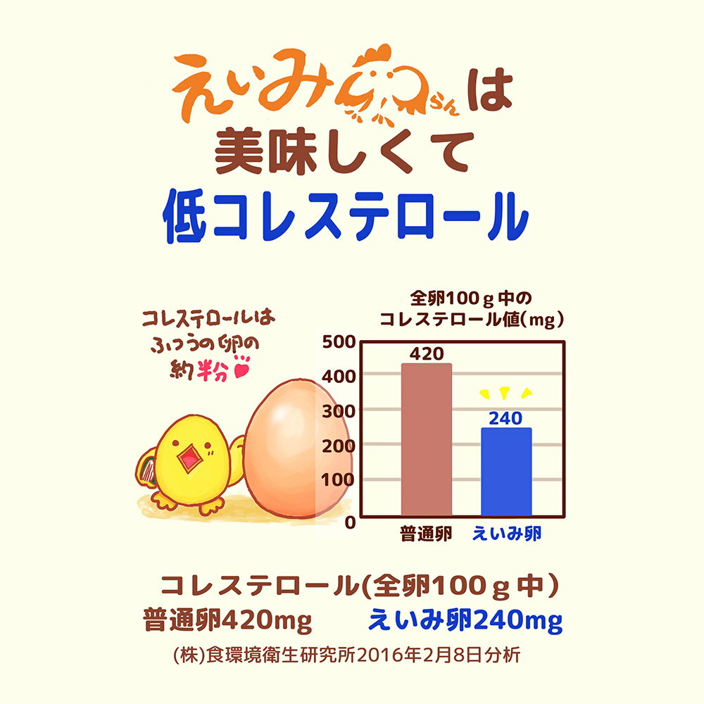 燻製卵「竹鶏のくんたま」 6個入P 竹鶏ファーム くんたま 宮城県産 国産 くんせい卵 くんせいたまご 燻製 卵 タマゴ ギフト 贈り物 【代引/同梱不可】