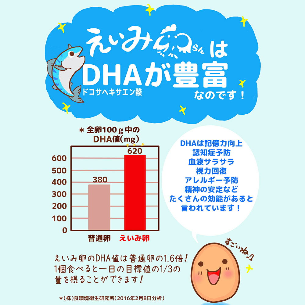 燻製卵「竹鶏のくんたま」 6個入P 竹鶏ファーム くんたま 宮城県産 国産 くんせい卵 くんせいたまご 燻製 卵 タマゴ ギフト 贈り物 【代引/同梱不可】