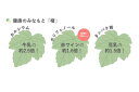 埼玉県小川町の画像2