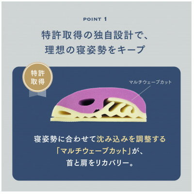 【ふるさと納税】ASMOT+　スリープマージピロー【グレー】4段階の高さ調整/高さがわかる測定器付/ワイドサイズ　【1518960】