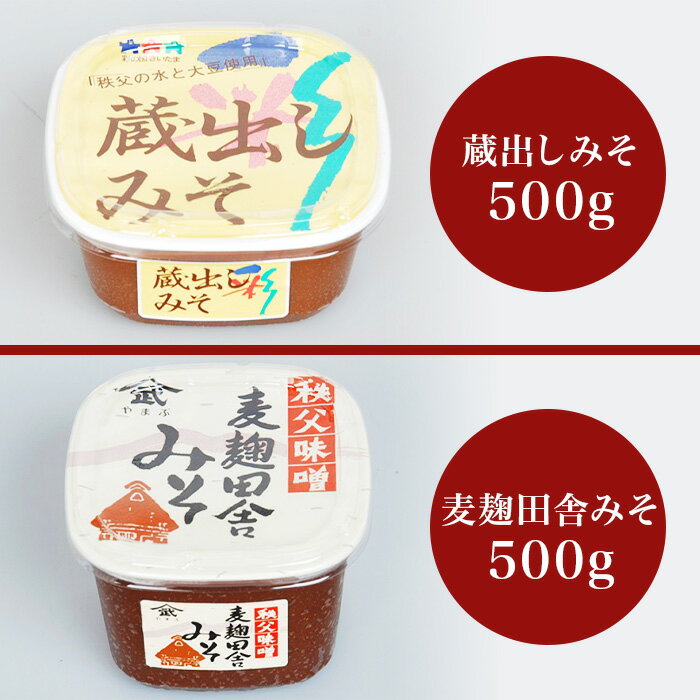 【ふるさと納税】味噌 みそ 国産 秩父 送料無料 米こうじ 麦麹 田舎みそ 黄金みそ 蔵出し 調味料 プレゼント ギフト 名物 名産 ちちぶ味噌詰合せ（M-20）500g×4種入り