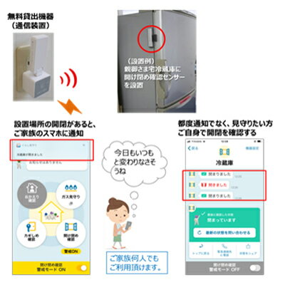 内容東京ガスのくらし見守りサービス（ご家族見守り）一年分事業者東京ガス株式会社備考※画像はイメージです。※センサーは携帯電話の通信網を使用して通知をします。電波が届かない場合設置が出来ない場合がありますのでご了承下さいませ。 ・ふるさと納税よくある質問はこちら ・寄附申込みのキャンセル、返礼品の変更・返品はできません。あらかじめご了承ください。【ふるさと納税】東京ガスのくらし見守りサービスご家族見守り（1年間）　【 チケット 見守りサービス 一年間 見守り 老人 】 高齢になった実家のご両親など、離れて暮らすご家族に異変が無いか、毎日スマートフォンアプリで確認できるサービスです。見守りをしたい人が住む家に、ドアの開閉を感知するセンサーを取り付け、その開閉記録がアプリに通知されます。一日に一度も開閉が無かった場合、何か異変が起きたのでは？と遠方にいても気づく事が出来るのでご家族の安心に繋がります。 寄附金の用途について 市政全般（財政調整基金） 文化事業全般（文化基金） スポーツの振興（スポーツ振興基金） 福祉・子育て支援全般（社会福祉基金） 動物愛護の推進 地域の環境保全対策（地域環境保全基金） リサイクル推進・不法投棄対策（リサイクル等推進基金） 緑化推進・緑化意識普及・海辺の環境整備（緑と水辺の基金） ZOZOマリンスタジアムの充実（マリン基金） 子どもの教育・参画推進（教育みらい夢基金） 受領証明書及びワンストップ特例申請書のお届けについて 入金確認後、注文内容確認画面の【注文者情報】に記載の住所にお送りいたします。 発送の時期は、入金確認後1～2週間程度を目途に、お礼の特産品とは別にお送りいたします。 ■　ワンストップ特例について ワンストップ特例をご利用される場合、1月10日までに申請書が当庁まで届くように発送ください。 マイナンバーに関する添付書類に漏れのないようご注意ください。 ▽申請書のダウンロードはこちら