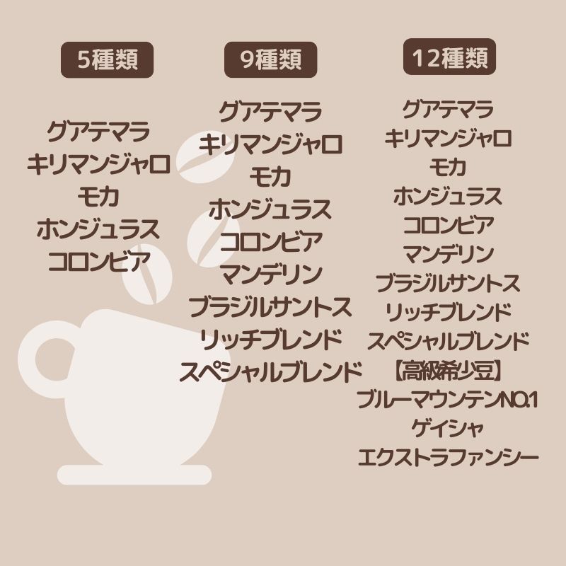 【ふるさと納税】 コーヒー 選べる飲み比べ 5種 9種 12種 自家焙煎 粉コーヒー コーヒー豆 挽き立て 挽きたて 焙煎仕立て こだわり ブレンド 人気 オススメ ご褒美 食後 プレゼント 高級豆 飲料 デザート ギフト 贈答用 お取り寄せ ふるさと納税 千葉県 銚子市 ティピカ - 2