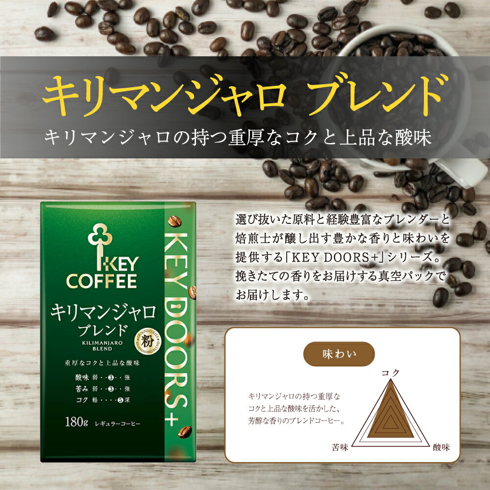 千葉県船橋市の画像3