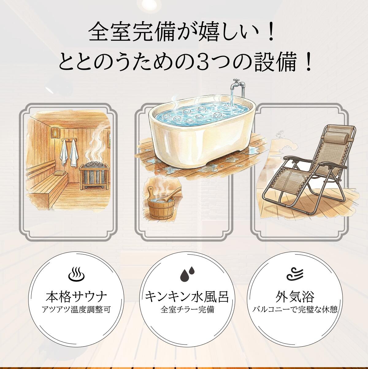 【ふるさと納税】オールドルーキーサウナホテル木更津金田　電子クーポン30,000円分 KDF002