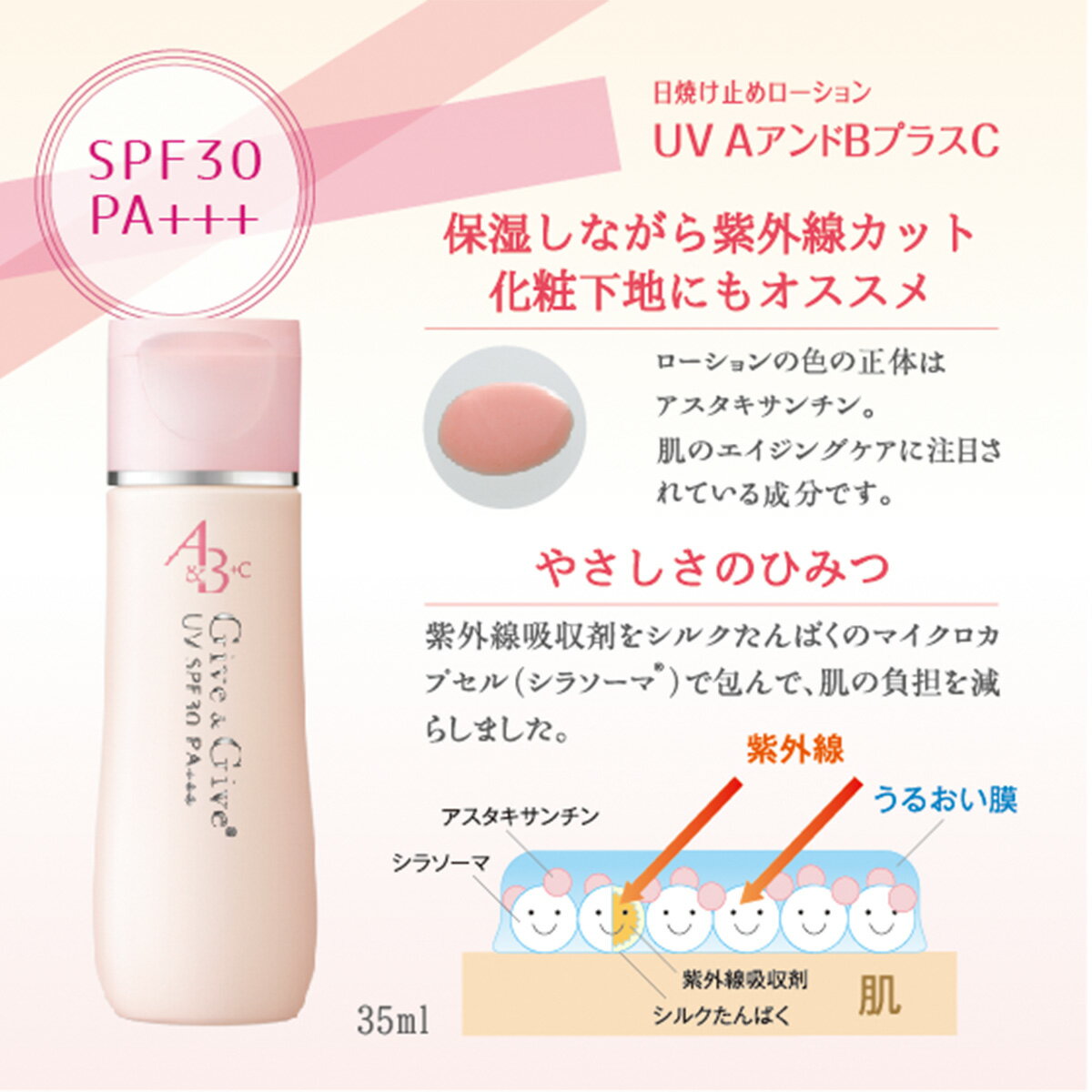 Give&Give 日焼け止めローション [UVA&BプラスC 35ml] ふるさと納税 日焼け止め 千葉県 木更津 送料無料