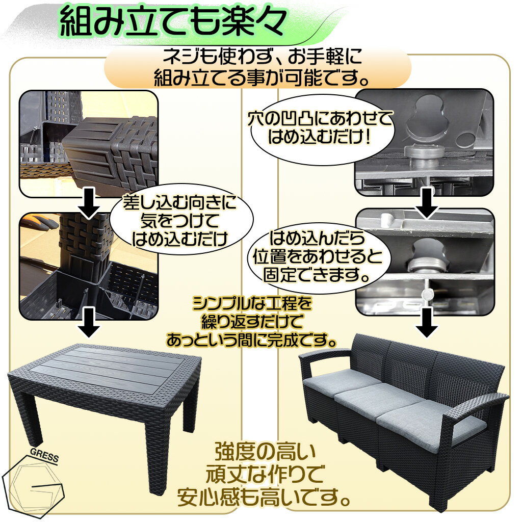 【ふるさと納税】No.328 グレスガーデンソファセット（5人用セット） ／ 家具 テーブル ソファ セット 人気 おしゃれ 屋外用 送料無料 千葉県