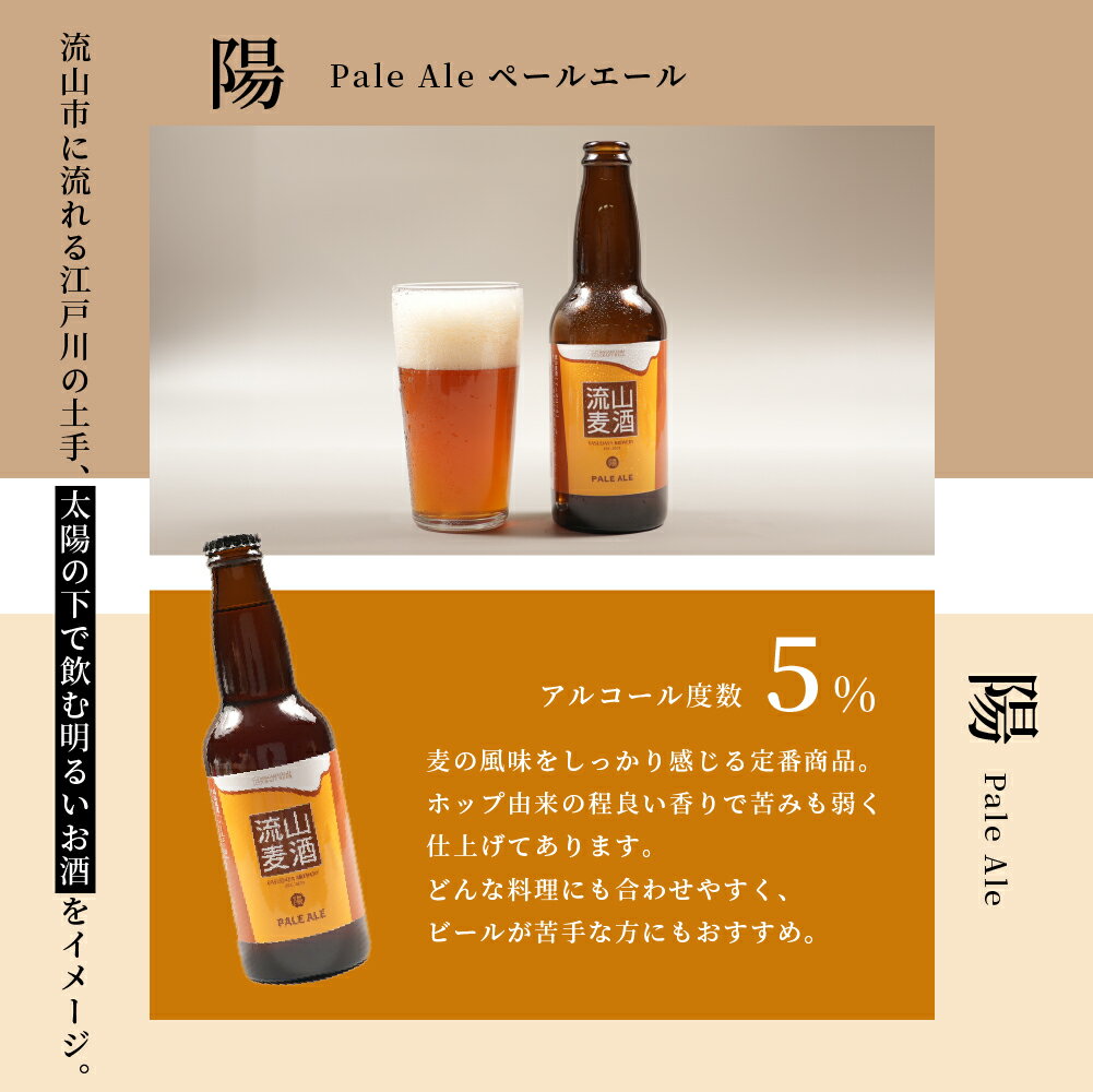 【ふるさと納税】【流山麦酒】クラフトビール 詰合せ 4本セット 各330ml ペールエール インディアペールエール スタウト ペルジャンホワイト お中元 ビール セット