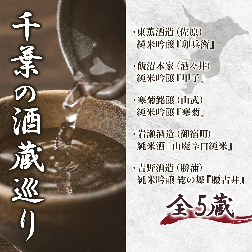 千葉県我孫子市の画像3