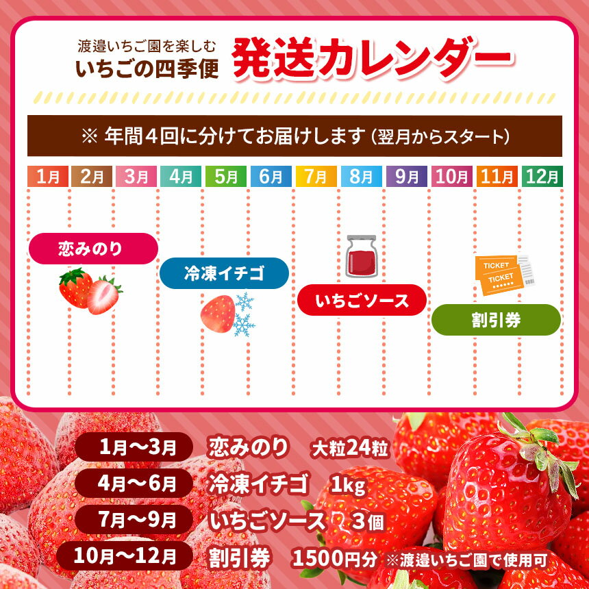 【ふるさと納税】【定期便 4回】 渡邉いちご園を楽しむ“いちごの四季便” | 苺 いちご イチゴ 果物 フルーツ ふるーつ れいとう 果実 果汁 冷凍 冷凍いちご 朝採り 完熟 新鮮 いちごソース 割引券 チケット スムージー オススメ 渡邊いちご 千葉県 君津市 きみつ
