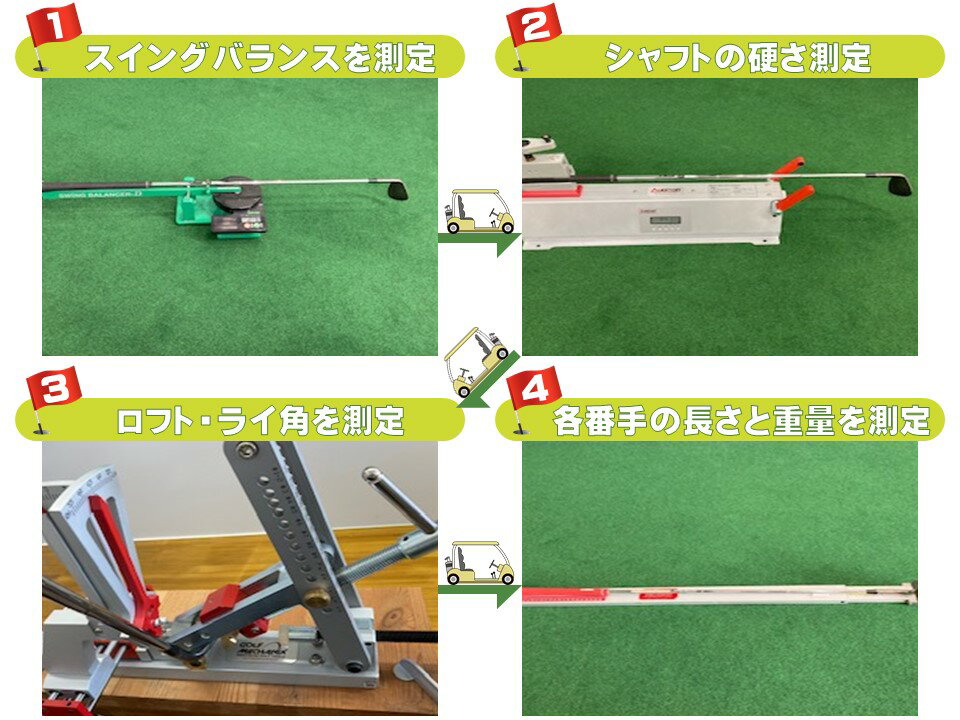 【ふるさと納税】ゴルフ クラブ 診断チケット 店舗お持ち込み専用 アイアンセット (6本) （ウエッジを含む6本） 店舗持込 ゴルフ工房 FITTING STUDIO OKU 君津市 きみつ 千葉県