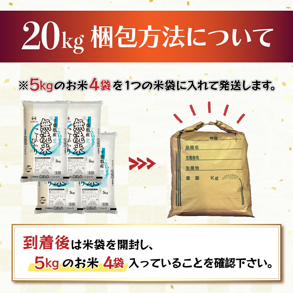 【ふるさと納税】令和5年産 2年連続特A評価!千葉県産コシヒカリ20kg無洗米（5kg×4袋） 無洗米 20kg ふるさと納税 米 千葉県産 大網白里市 コシヒカリ お米 こめ 送料無料 E005