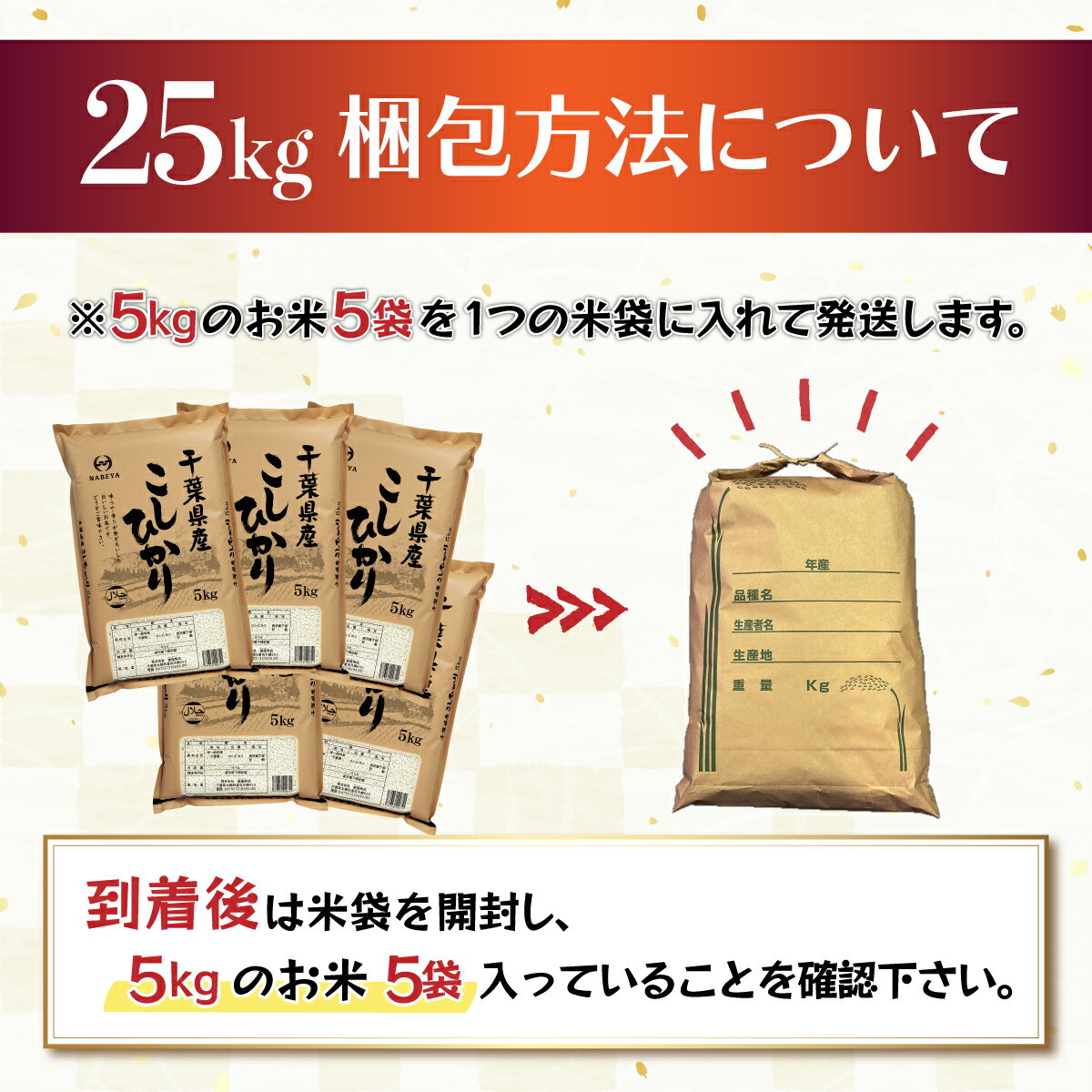 【ふるさと納税】令和5年産 2年連続特A評価!千葉県産コシヒカリ25kg（5kg×5袋） ふるさと納税 米 25kg 千葉県産 大網白里 コシヒカリ 精米 こめ 送料無料 E007