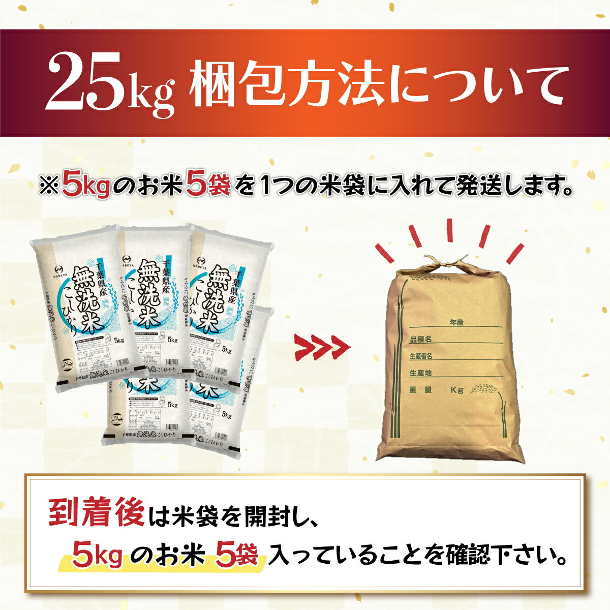 【ふるさと納税】令和5年産 2年連続特A評価!千葉県産コシヒカリ25kg無洗米（5kg×5袋） ふるさと納税 無洗米 25kg 千葉県産 大網白里市 コシヒカリ お米 米 こめ 送料無料 E010