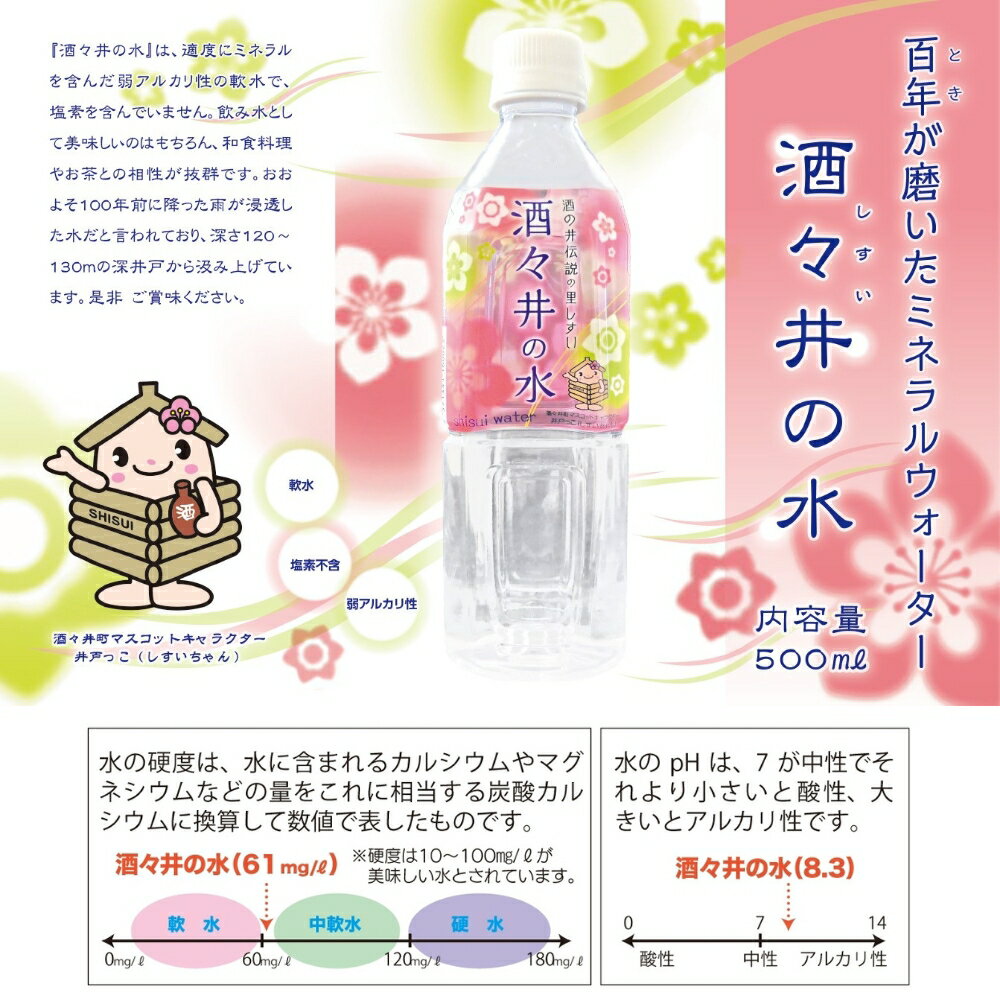 千葉県酒々井町の画像2