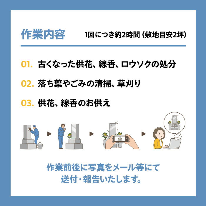 千葉県長生村の画像2