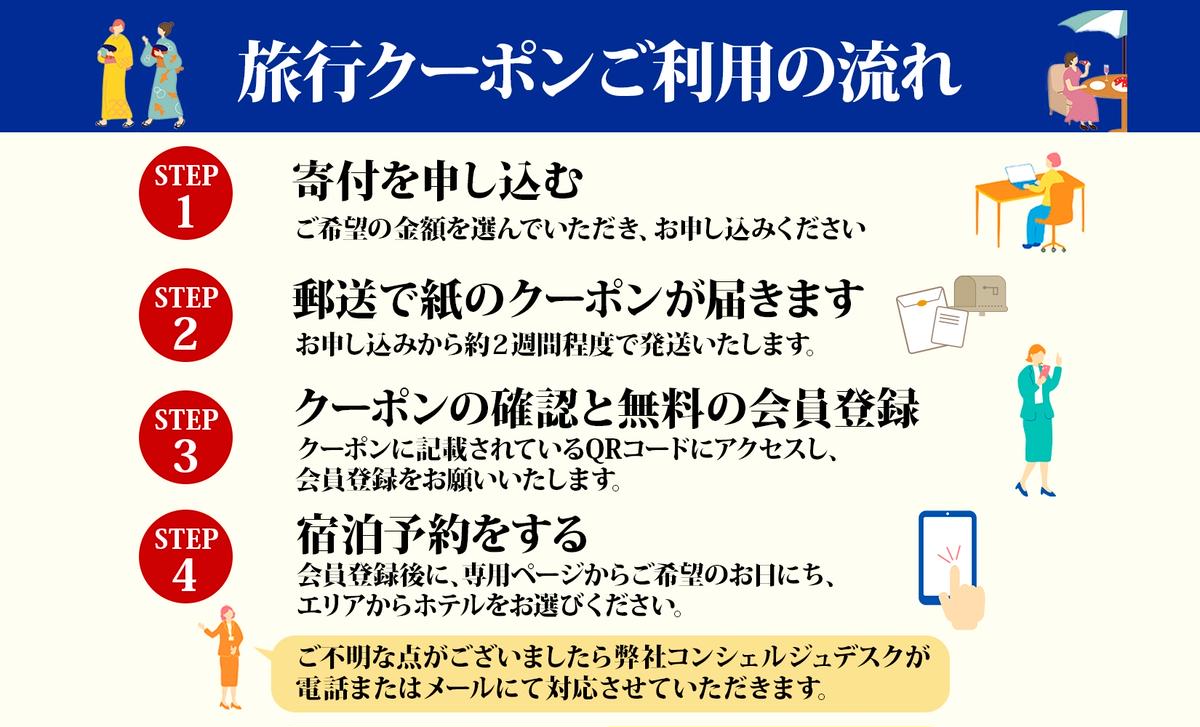 【ふるさと納税】旅行クーポン 予約 都内 900,000円分 東京ドーム 根津 千駄木 観光 旅行 老舗 トラベル チケット カップル 宿泊 旅行券 宿泊券 家族 父の日 母の日 東京都 文京区 ホテル 旅館 後楽ガーデンホテル ホテルウィングインターナショナル後楽園 高級 おすすめ f131059-bunkyo-10000189 東京都文京区 サンプル画像2