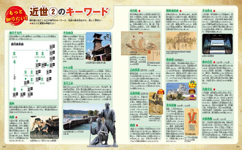 【ふるさと納税】講談社の動く図鑑MOVE【『お金と経済」『日本の歴史』】 大人気2選セット 本 書籍 歴史 受験 低学年 子ども DVD付き 経済 実用的 小学生向け 知育 プレゼント 文京区 東京都