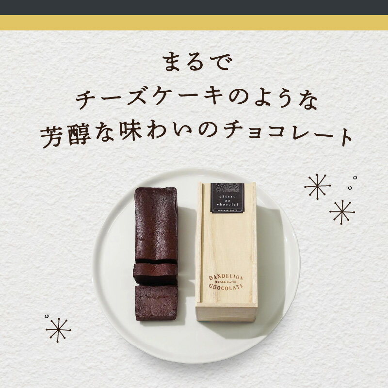 東京都台東区の画像2