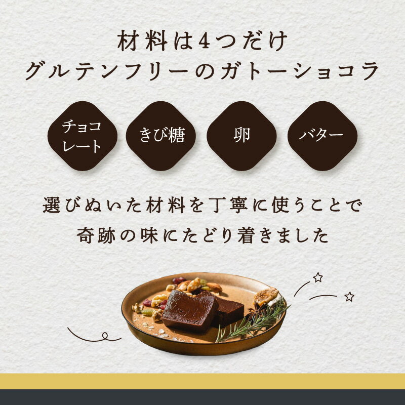 東京都台東区の画像3